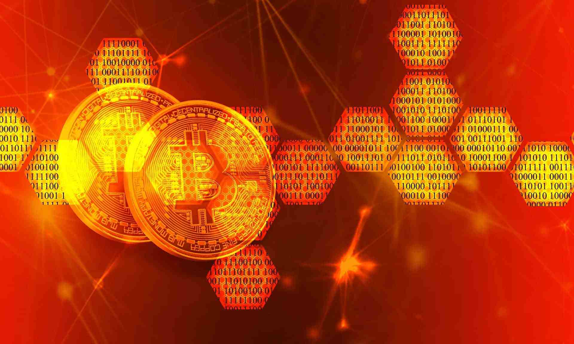 BTC Price Analysis