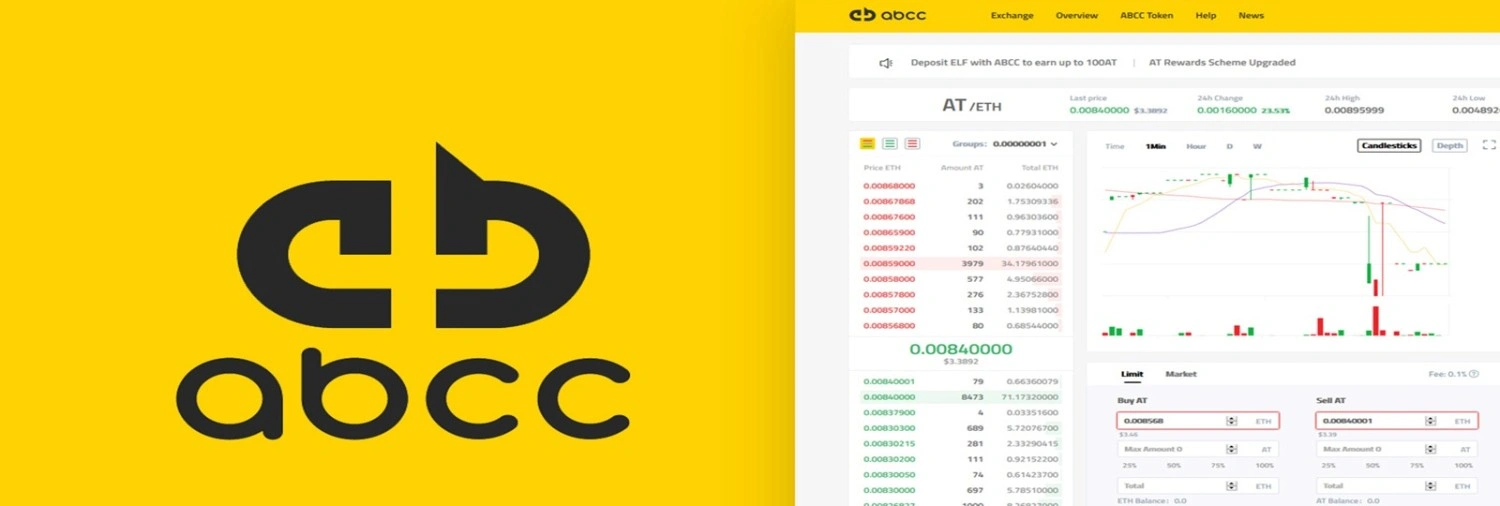 abcc exchange