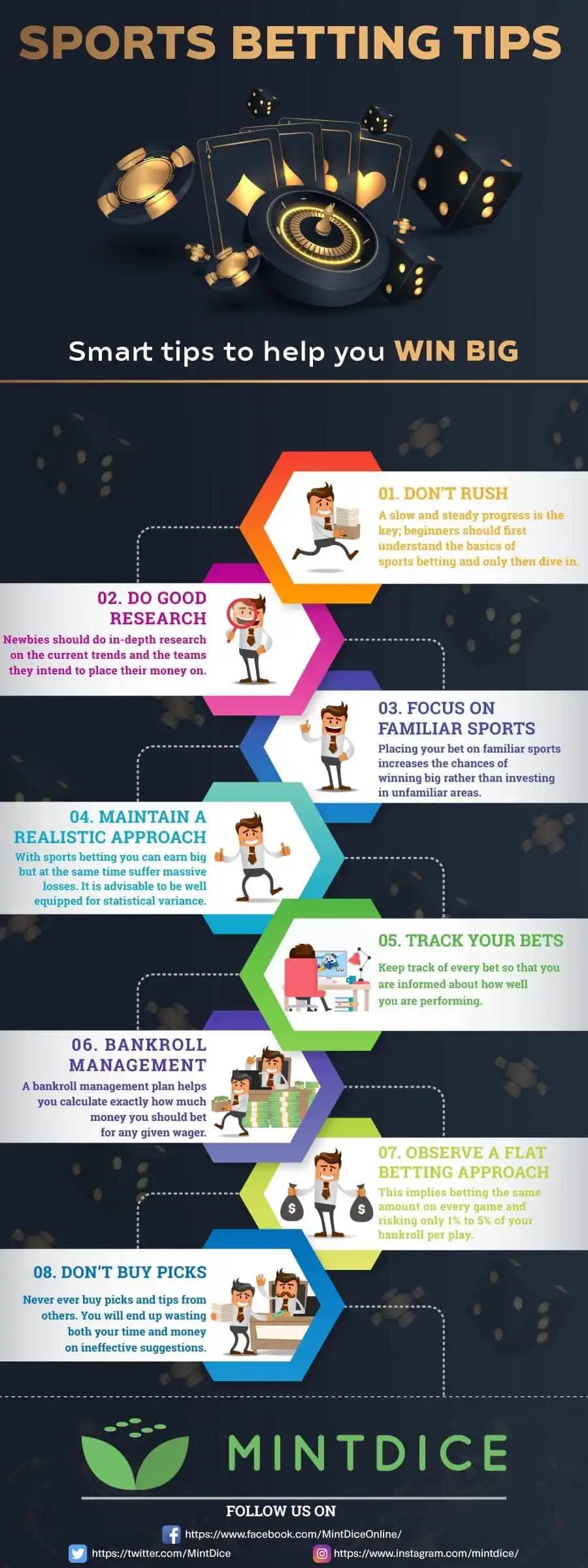 Sports Betting Tips