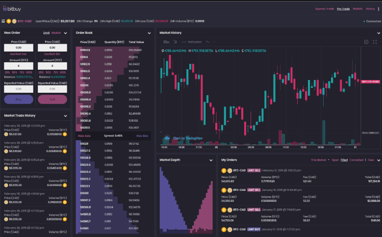 Bitbuy.ca Cold Storage Exchange Wallet