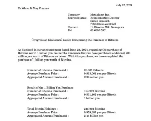 Metaplanet buys 20.38 BTC Metaplanet buys 20.38 BTC