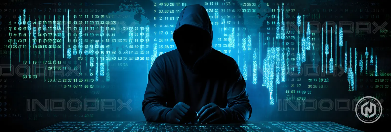 Indodax was hacked for $22M