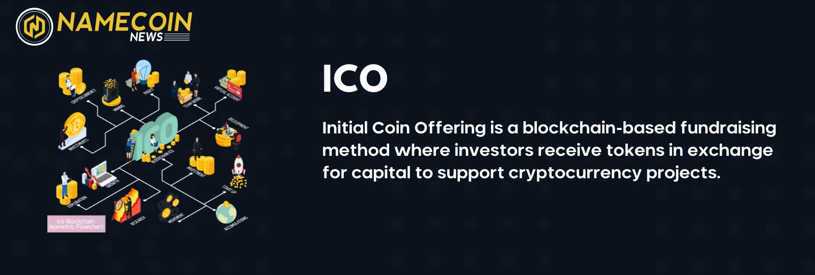 ICO meaning