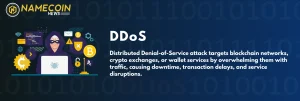 DDoS Full Form and Meaning: Understanding DDoS