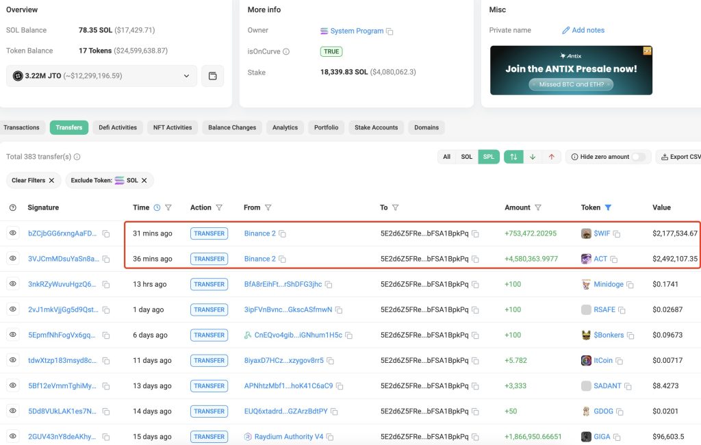 Whale withdraws large amounts from the Binance exchange.