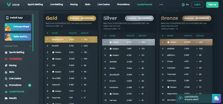 Vave - best crypto lottery sites 