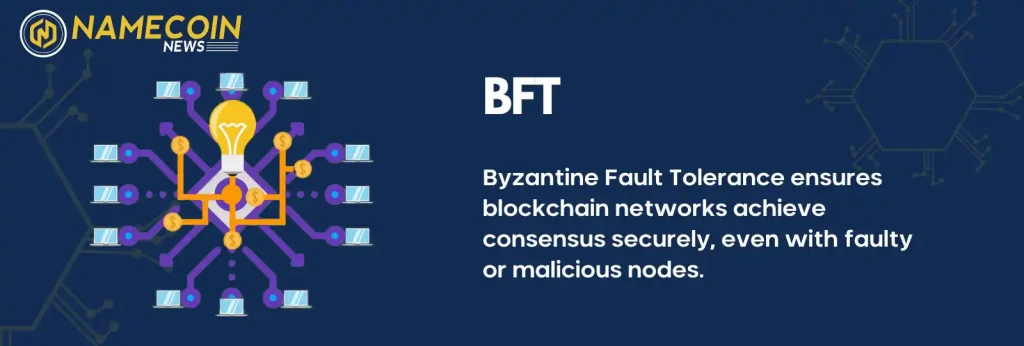 BFT Meaning in Blockchain