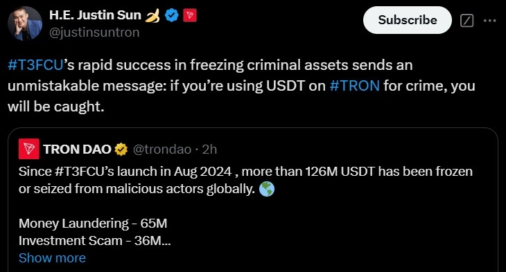 Justin Sun highlights T3FCU's success in freezing criminal assets. Justin Sun highlights T3FCU's success in freezing criminal assets.