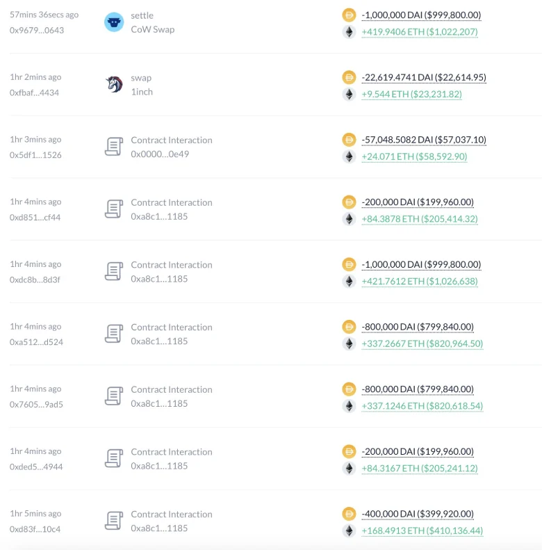 ETH ETF Lookonchain Data
