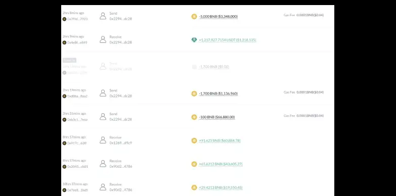 Sniper dumps "Broccoli" memecoins for BNB