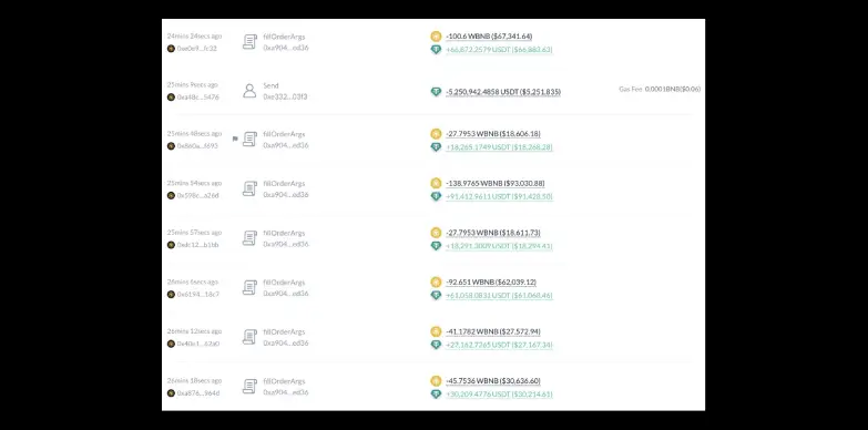 Sniper swaps BNB for USDT