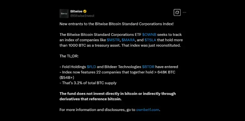 Bitwise announces inclusion of Fold Holdings and Bitdeer Technologies to the $OWNB Index Bitwise announces inclusion of Fold Holdings and Bitdeer Technologies to the $OWNB Index