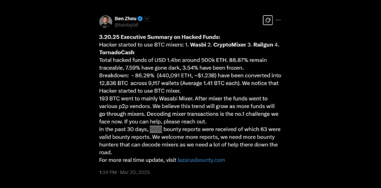 Bybit CEO sheds light on the hack and the use of Bitcoin Mixers
