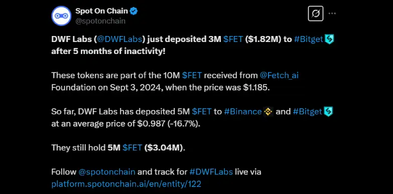 Spot on Chain reports the transfers made by DWF Labs Spot on Chain reports the transfers made by DWF Labs