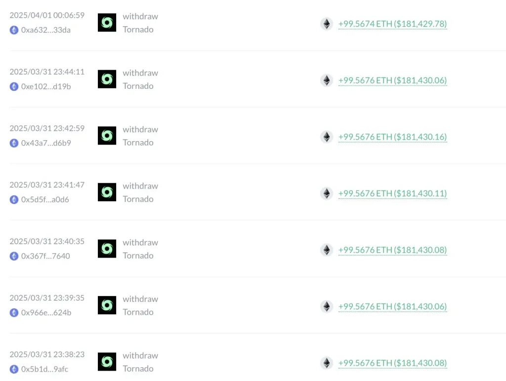 Source: X Post Source: X Post