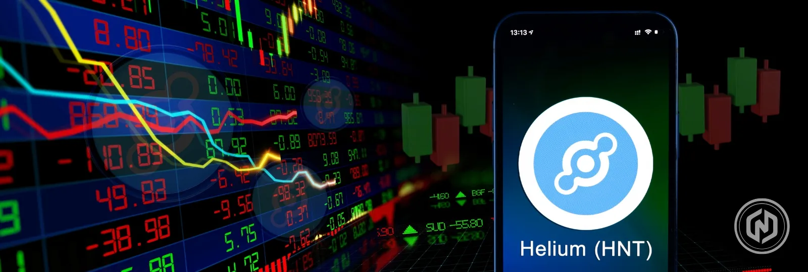 Helium Price Analysis