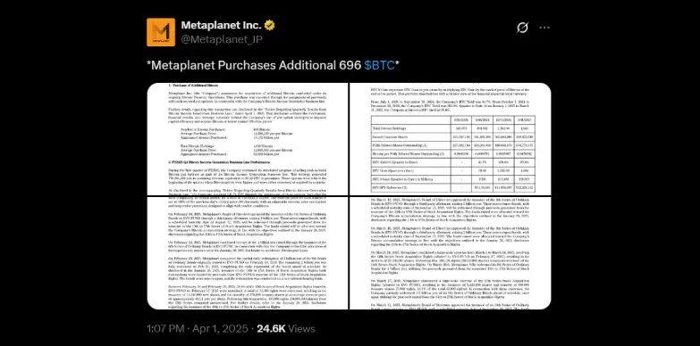 Metaplanet announces purchasing 696 BTC Metaplanet announces purchasing 696 BTC