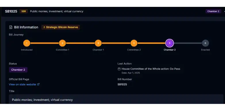 Arizona Legislature Sends BTC Reserve Bill to Governor for Approval
