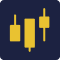 best forex trading