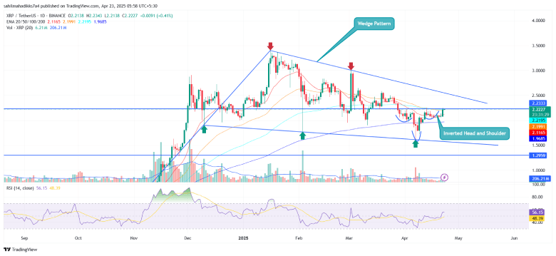 Ripple Crypto