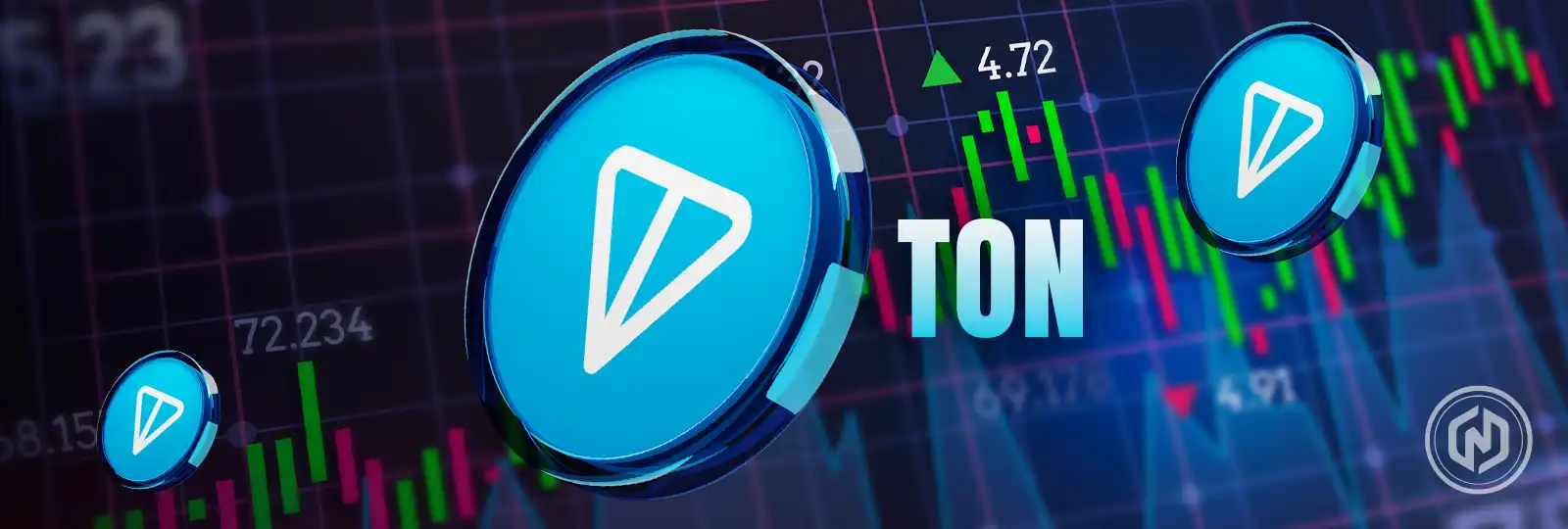 Toncoin Price Near Final Support Zone Before Slipping Below $2