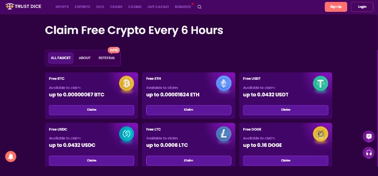 TrustDice - Top Bitcoin Faucets