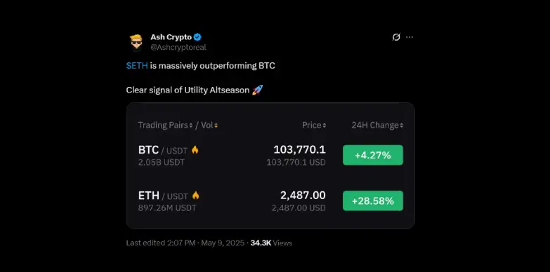 Ash Crypto a well-known crypto Ash Crypto, a well-known crypto