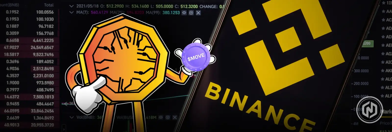 Binance Flags MOVE Token Amid Leadership Crisis and Price Crash (1)