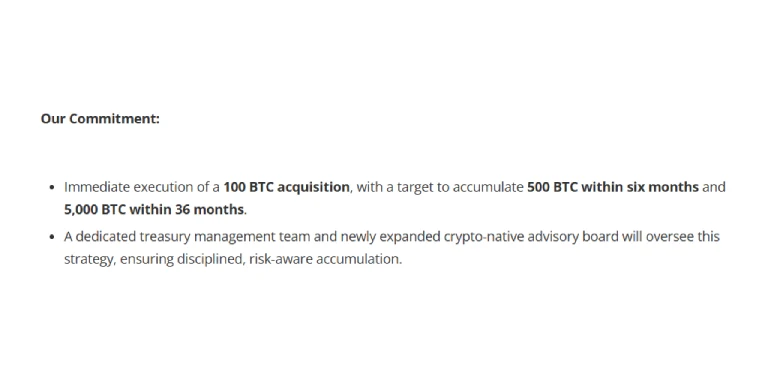 China's firm, DDC Has a Bitcoin Plan