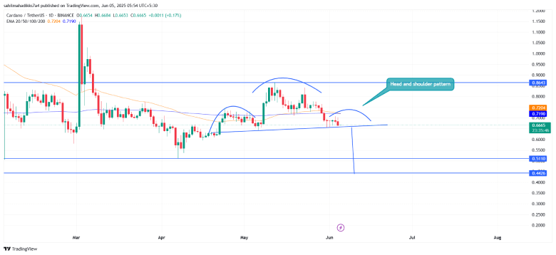 Truth Social Files S-1 for BTC ETF—Will BTC Surge Again?