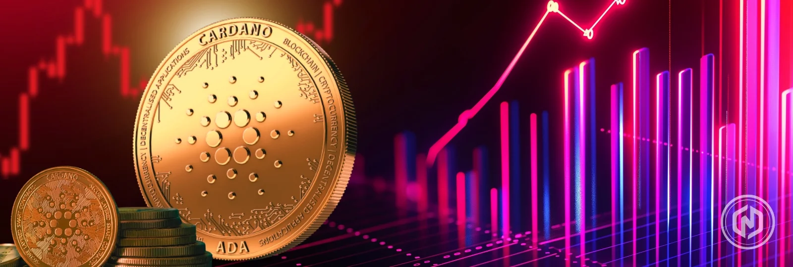 Cardano Price