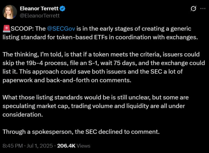 SEC on Crypto ETFs