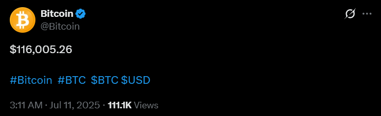 Bitcoin $116,000