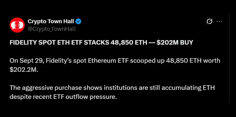 Fidelity Scoops up ETH ETF stacks