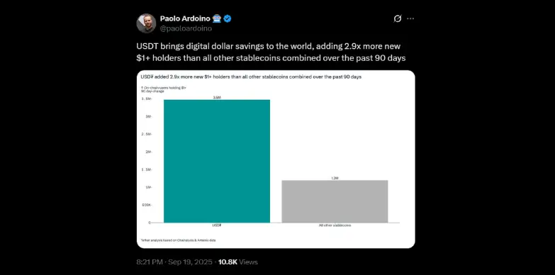 Tether CEO highlights USDT's achievement Tether CEO highlights USDT's achievement