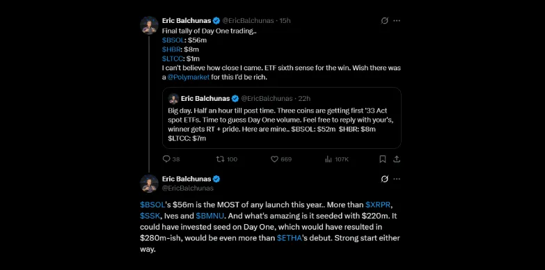 Eric Balchunas confirms that Solana has the biggest ETF opening of 2025
