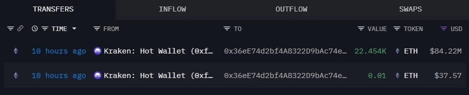 Bitmine Buys 44K ETH Amid Increasing Ether Treasury Selloff: Buying the Dip? Bitmine Buys 44K ETH Amid Increasing Ether Treasury Selloff: Buying the Dip?