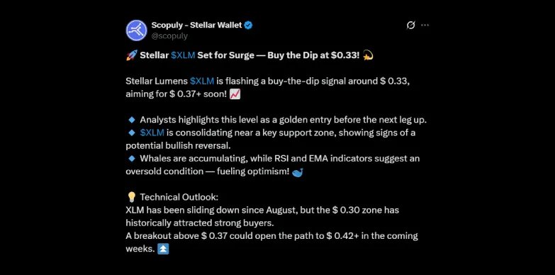 Scopuly tweets to buy the dip at $0.33
