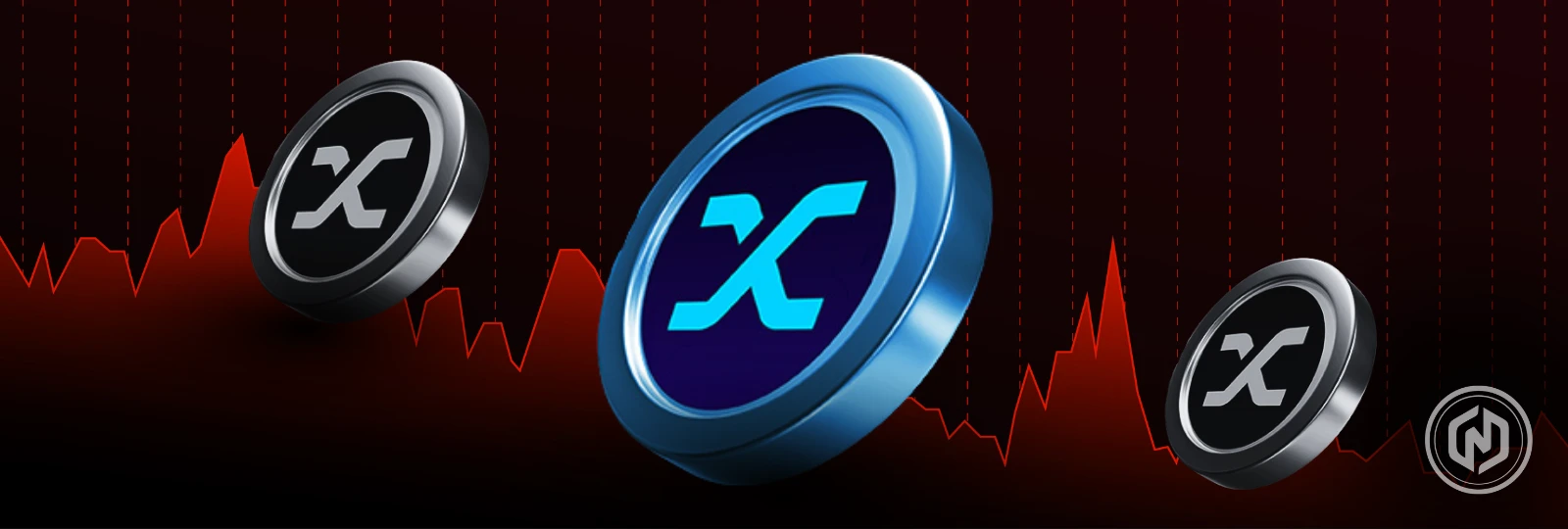 Synthetix Price