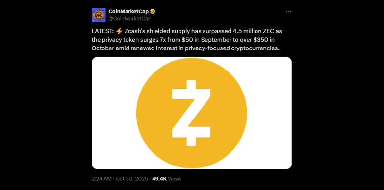 Zcash's shielded supply surpasses 4.5 million ZEC