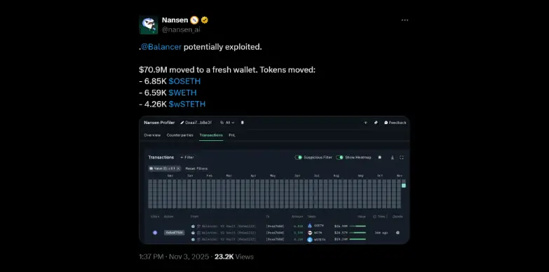 Nansen reports the exploit on X Nansen reports the exploit on X