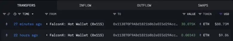 Bitmine buying ETH Bitmine buying ETH
