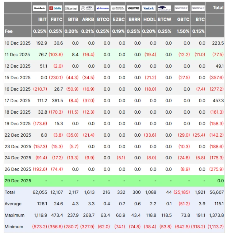 Bitcoin ETFs (1) Bitcoin ETFs (1)