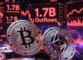 Crypto Investment Products See $1.7B Weekly Outflows, BTC and ETH Lead Crypto Investment Products See $1.7B Weekly Outflows, BTC and ETH Lead