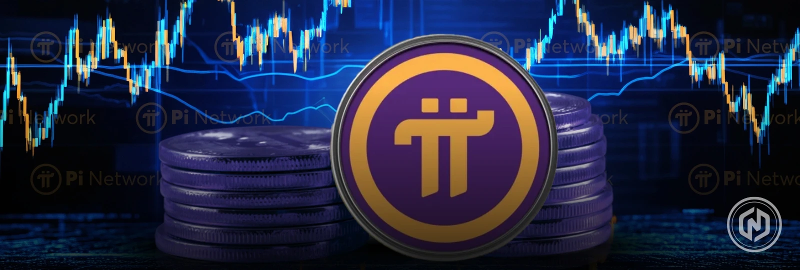 Pi Network Price