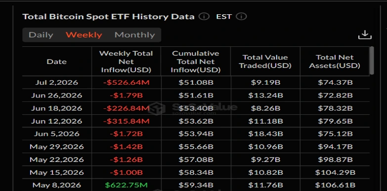 Spot Bitcoin ETF Spot Bitcoin ETF